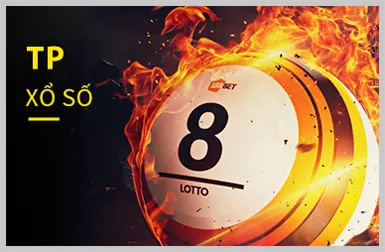 Mạng xã hội FC88 Win